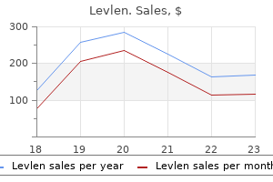 generic 0.15 mg levlen free shipping