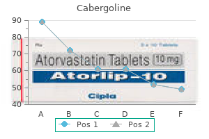 order cabergoline 0.5 mg