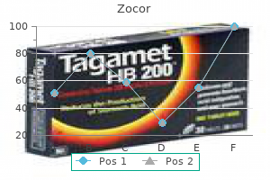 purchase 20 mg zocor mastercard