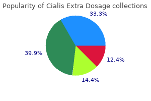 buy 40 mg cialis extra dosage with amex