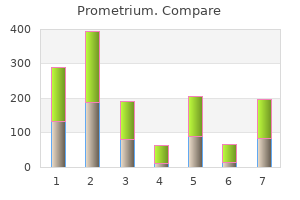 safe prometrium 100 mg