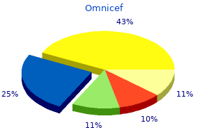buy omnicef 300 mg visa