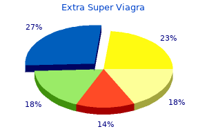 generic extra super viagra 200 mg fast delivery