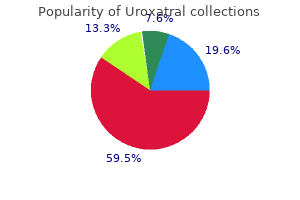 buy uroxatral 10 mg without prescription