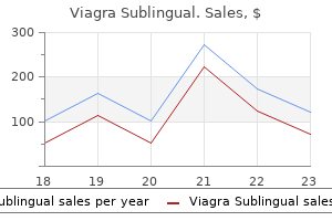 viagra sublingual 100 mg buy low price