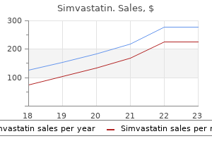 buy simvastatin 10 mg overnight delivery
