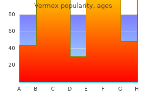 generic 100 mg vermox visa