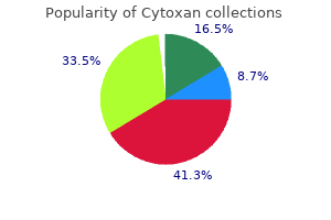 cytoxan 50 mg buy mastercard