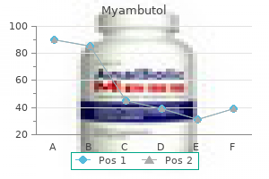 best 400 mg myambutol