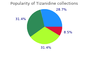 buy tizanidine 4 mg without a prescription