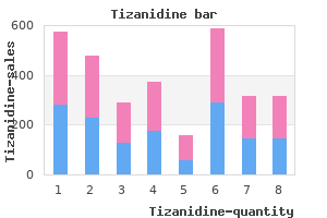 order 4 mg tizanidine with mastercard