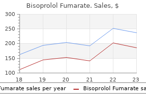 purchase 10mg bisoprolol otc