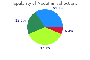modafinil 200 mg line