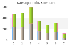 buy kamagra polo 100 mg line