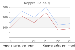 keppra 250 mg buy line