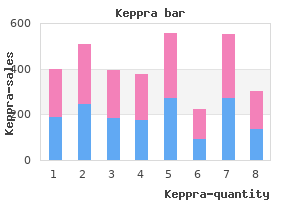 keppra 500 mg with mastercard