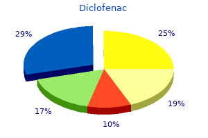 generic diclofenac 100 mg mastercard