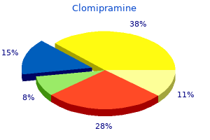 safe clomipramine 25 mg