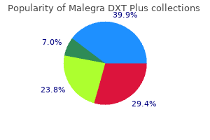 generic malegra dxt plus 160 mg buy online