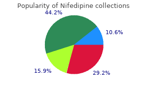 purchase nifedipine 20 mg with visa