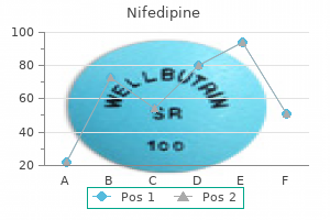 discount nifedipine 20 mg buy