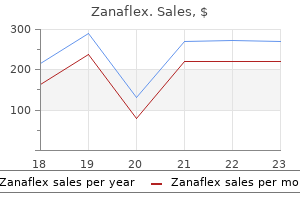 buy zanaflex 4 mg fast delivery