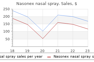 order nasonex nasal spray 18 gm with mastercard