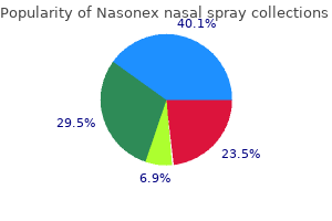 nasonex nasal spray 18 gm purchase