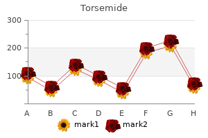 10 mg torsemide