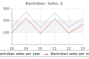 purchase bactroban 5 gm fast delivery
