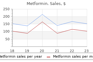 500 mg metformin buy free shipping