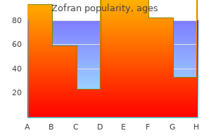 effective 4 mg zofran
