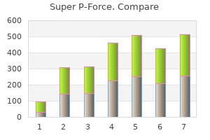 effective super p-force 160 mg