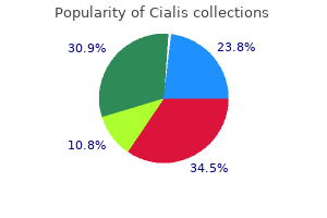 cialis 5 mg purchase on line
