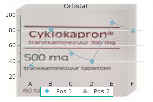 buy cheap orlistat 60 mg on line