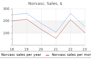 2.5 mg norvasc buy