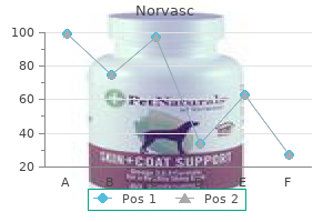 purchase 5 mg norvasc