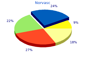 discount norvasc 2.5 mg online