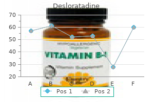 buy desloratadine 5 mg mastercard