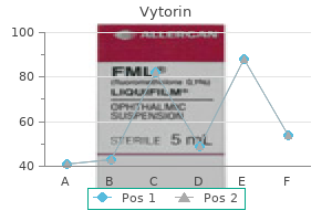 vytorin 20 mg purchase line