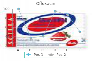 order 400 mg ofloxacin visa