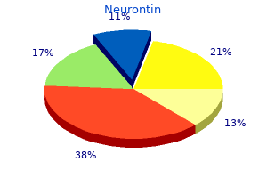 neurontin 300 mg generic