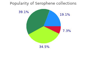 serophene 50 mg order without prescription