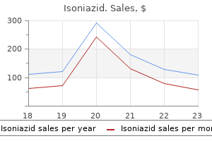isoniazid 300 mg low price