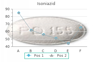 best isoniazid 300 mg