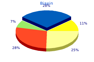 cheap biaxin 250 mg buy online