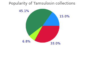 tamsulosin 0.4 mg with amex