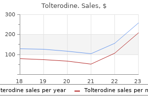 cheap tolterodine 1 mg visa
