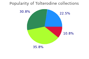 2 mg tolterodine with visa